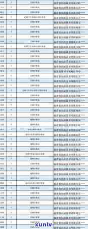 邮信用卡逾期处理全指南：规定、后果及解决办法一应俱全！