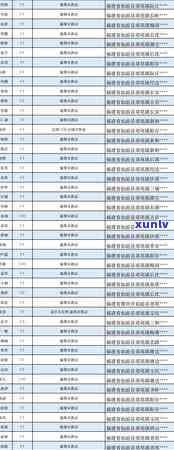 邮信用卡逾期处理全指南：规定、后果及解决办法一应俱全！