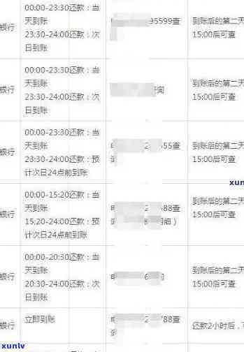 信用卡逾期记录清理时间表：何时停止显示？如何彻底消除？