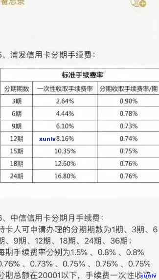 信用卡逾期记录对个人的影响及改善 *** 