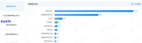 新2020年信用卡逾期方式全面解析：是否会上门、如何应对？