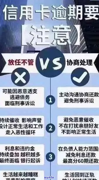 信用卡逾期信息索取：了解详情并采取措