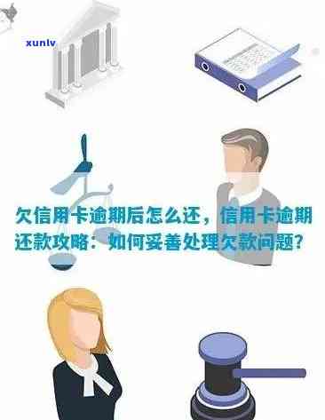 州信用卡逾期止付政策全面解析：如何避免逾期、止付以及相关后果