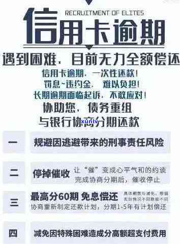 州信用卡逾期止付政策全面解析：如何避免逾期、止付以及相关后果