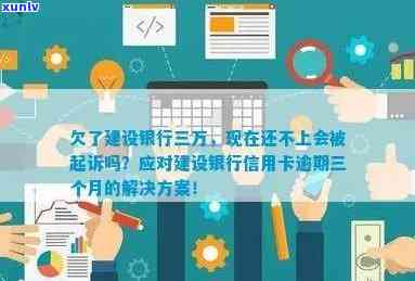 如何查询信用卡逾期信息？法院、银行和第三方平台的全方位解析