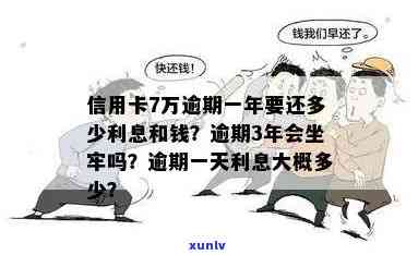 信用卡7万5逾期怎么办？逾期一年要还多少？会不会坐牢？