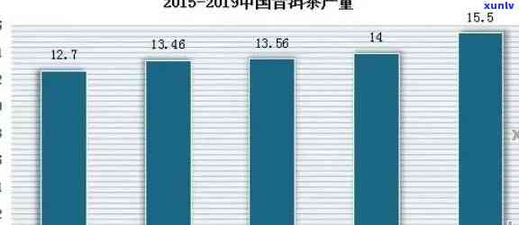 普洱茶市场解析：明前古树茶的价格波动及其影响因素