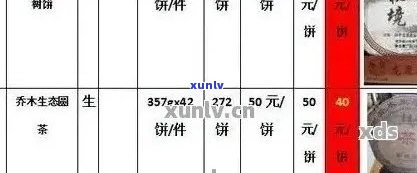 2005年明前木古树云茶价格及购买指南：了解市场行情与挑选 *** 