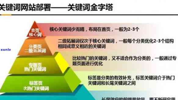 好的，请问您需要什么关键词呢？-好的,请问您需要什么关键词呢英语