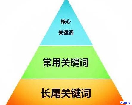 好的，请问您需要什么关键词呢？-好的,请问您需要什么关键词呢英语