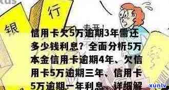 信用卡贷款三万逾期半年利息多少：解答与处理建议