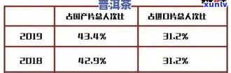 全面解读茗波普洱茶价格：种类、品质、市场参考指南及购买建议