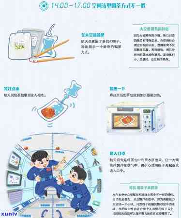 信用卡逾期出了新账单还上个月的钱怎么办