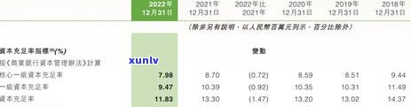 中原信用卡逾期还款时间规则及一天逾期影响