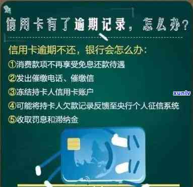 农行信用卡逾期半年多了还能用吗？怎么办？