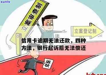 信用卡逾期不还款，银行报案后是否会引发法律纠纷？