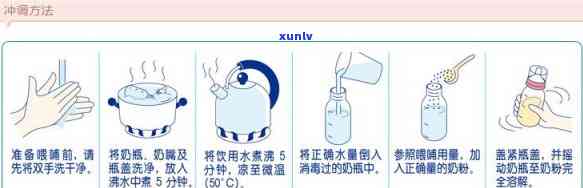 '如何使用景田矿泉水泡制奶粉：步骤、注意事项与替代选择'