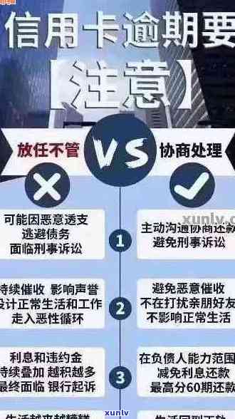 信用卡逾期还款攻略：了解逾期后果、如何规划还款计划以及处理方式全解析