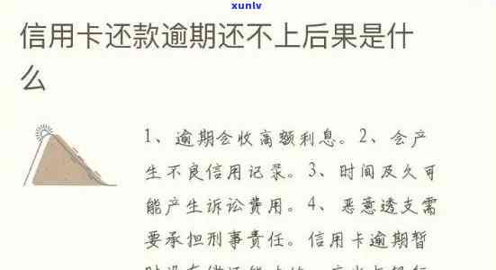 信用卡逾期还款攻略：了解逾期后果、如何规划还款计划以及处理方式全解析