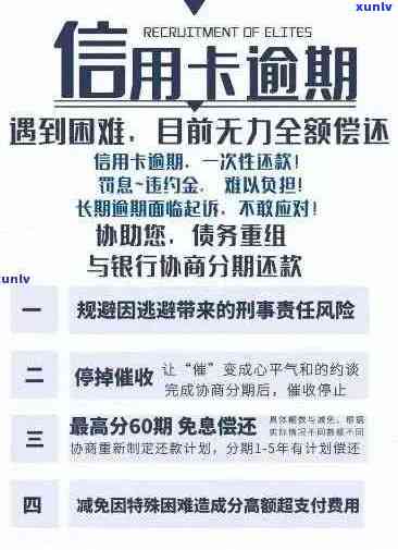 信用卡逾期还款攻略：了解逾期后果、如何规划还款计划以及处理方式全解析