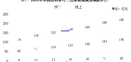 普洱茶市场风波：品质争议、价格波动与信任危机