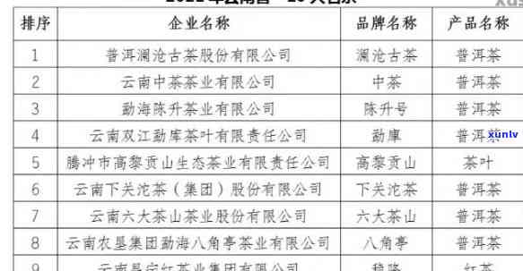 福泽天下：天福普洱茶品鉴指南与价格一览表