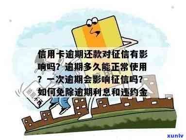 正常的信用卡还款会在上显示吗？这是真的吗？安全吗？