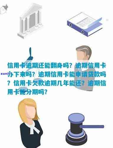 逾期上报后清偿信用卡欠款，是否可以继续使用？解答与建议