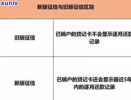 信用卡逾期1天：、利息、记录影响全解