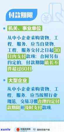 '2021年信用卡逾期：处理时长、违约金计算、减免政策和法律诉讼解答'