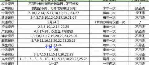 200克茶叶价格查询