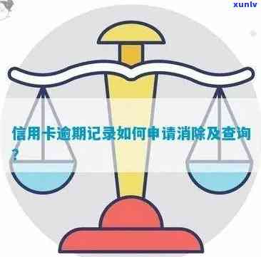 全面掌握信用卡逾期查询 *** ，解决用户搜索的各类疑问