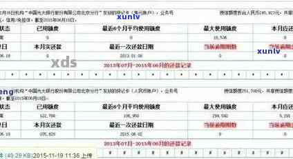 全面掌握信用卡逾期查询 *** ，解决用户搜索的各类疑问