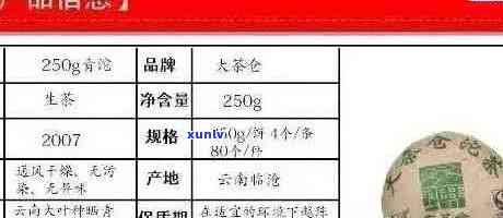 神益普洱茶官方网站：全面报价表与详细信息，解答用户关于普洱茶的各类疑问