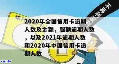 '2020年信用卡逾期人数达到多少？2020年全国信用卡逾期总金额超过了多少？'