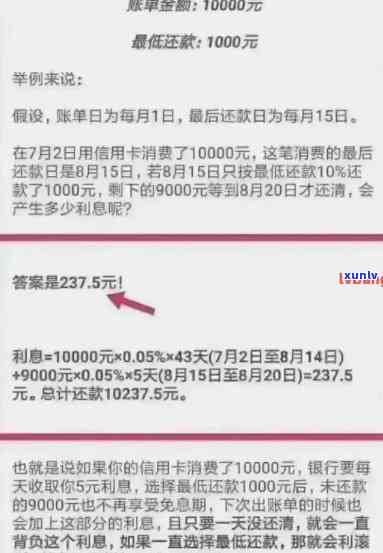 工商信用卡年费逾期解决方案：如何避免滞纳金与信用损害？