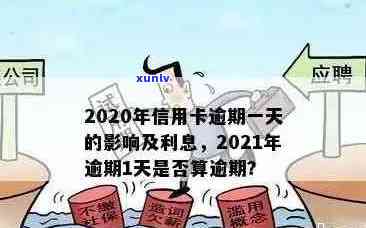 2021年信用卡逾期还款天数分析：影响、解决办法和预防策略