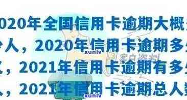 2020年信用卡逾期：金额，人数，天数，利息及逾期判断标准