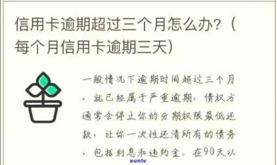 信用卡3万逾期3天利息计算及相关费用