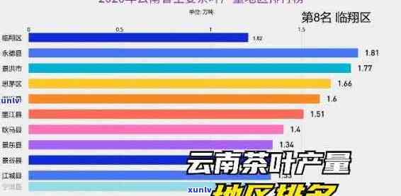 中国普洱茶厂家实力排名：品质与信誉并重的领先企业