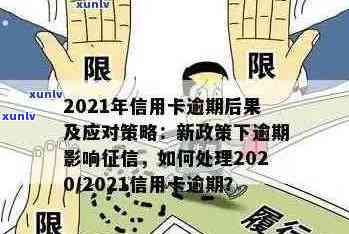 2021年新法规：信用卡逾期还款策略与安全提示