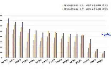 信用卡债务累积如山倒：逾期还款的后果与应对策略