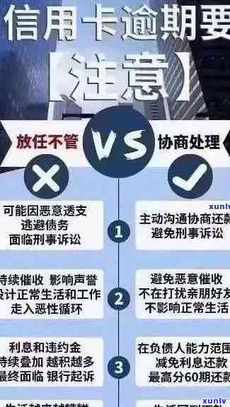 信用卡逾期还款攻略：了解还款方式，降低利息支出