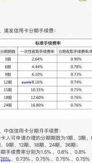逾期未支付信用卡账单的影响与解决方案
