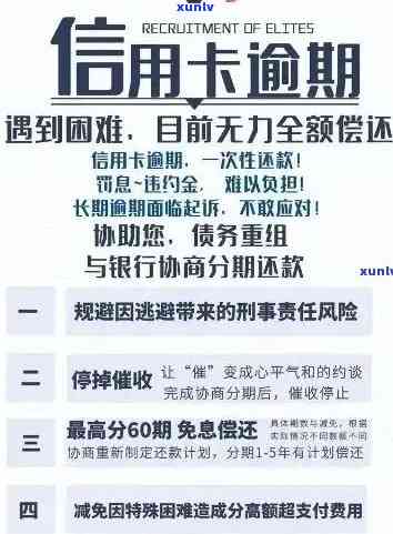 逾期信用卡还款全攻略：了解逾期影响、制定还款计划、及时采取行动