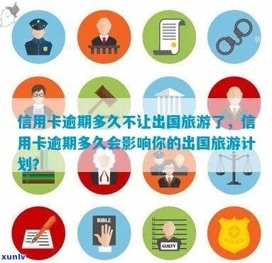 信用卡逾期会影响出国旅行吗？如何在不影响信用的情况下购买机票？