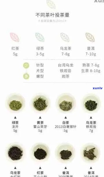 普洱茶的重量计算 *** 与不同种类茶叶的斤数对比