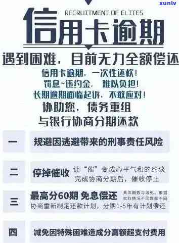 70万信用卡逾期利息计算 *** 与影响分析，助您了解逾期还款的全面代价