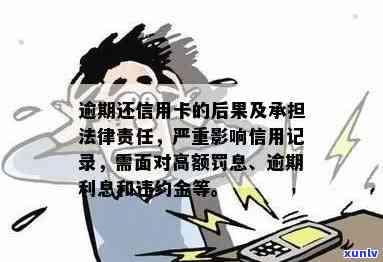 信用卡逾期的全面影响：不仅仅是罚单和信用记录，还包括这些潜在后果