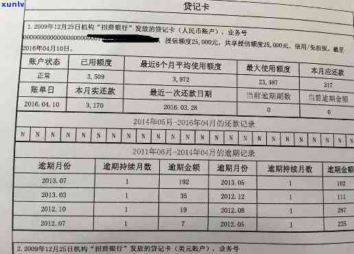 老公信用卡逾期记录是否会影响我申请购房贷款？解答全面影响因素与解决 *** 